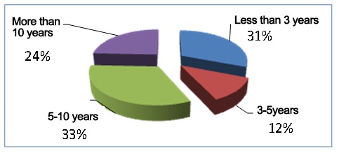 亚洲城登录大厅