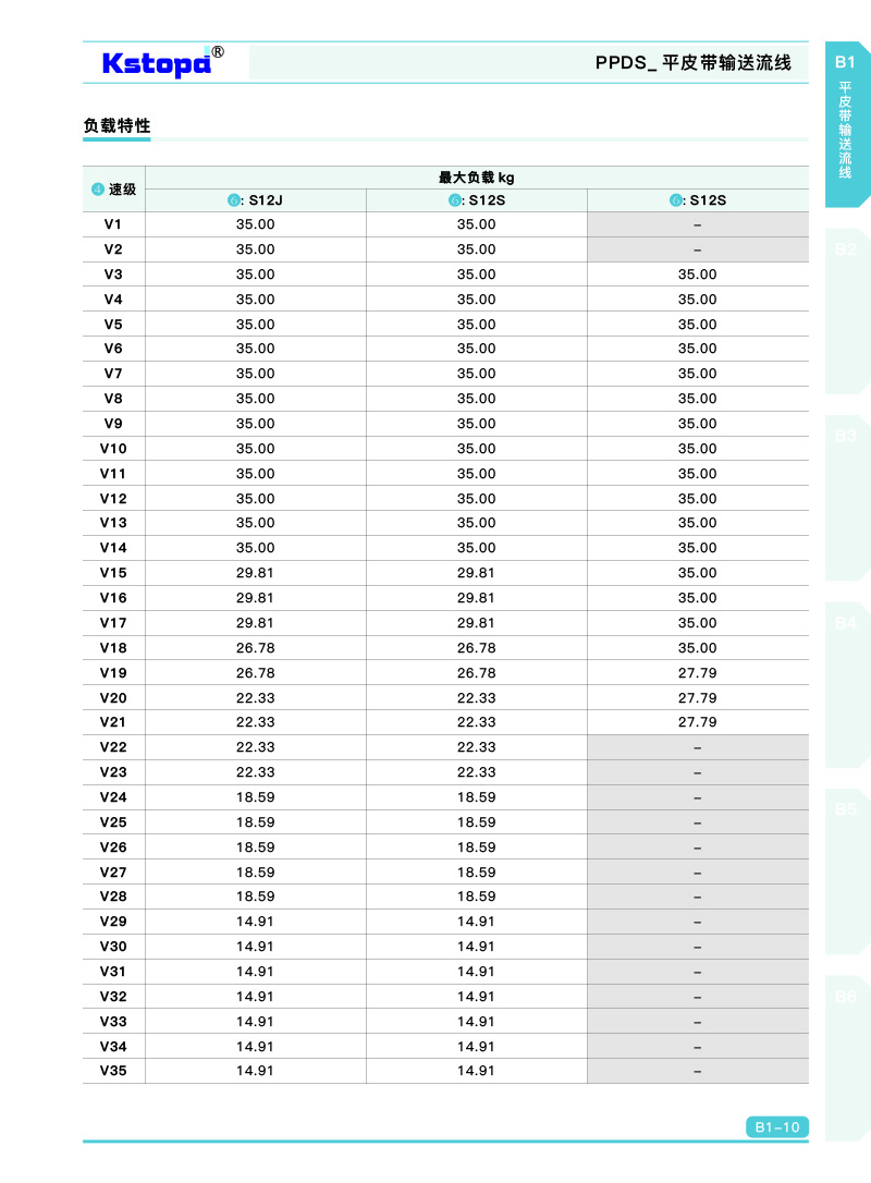 亚洲城登录大厅
