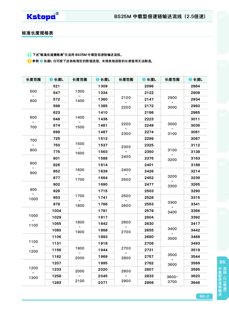 亚洲城登录大厅
