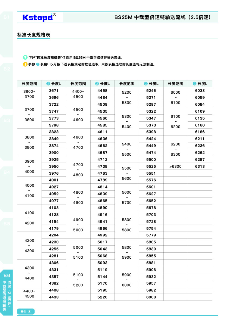 亚洲城登录大厅