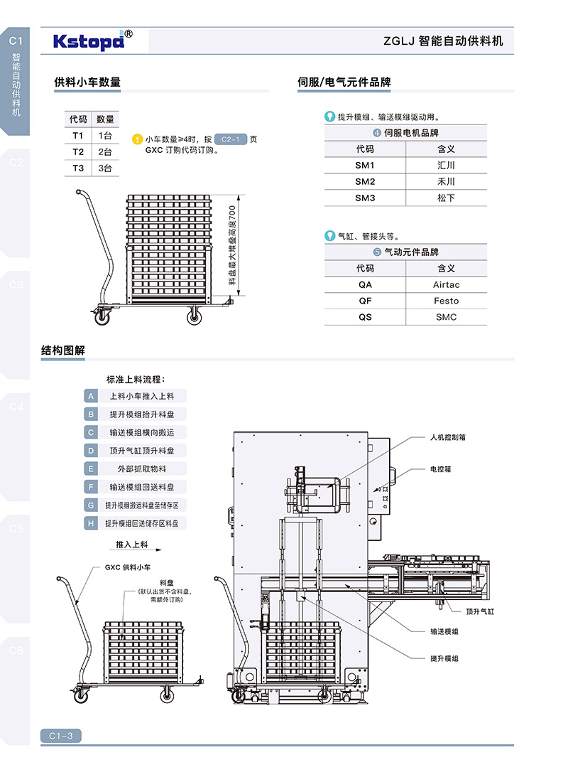 亚洲城登录大厅