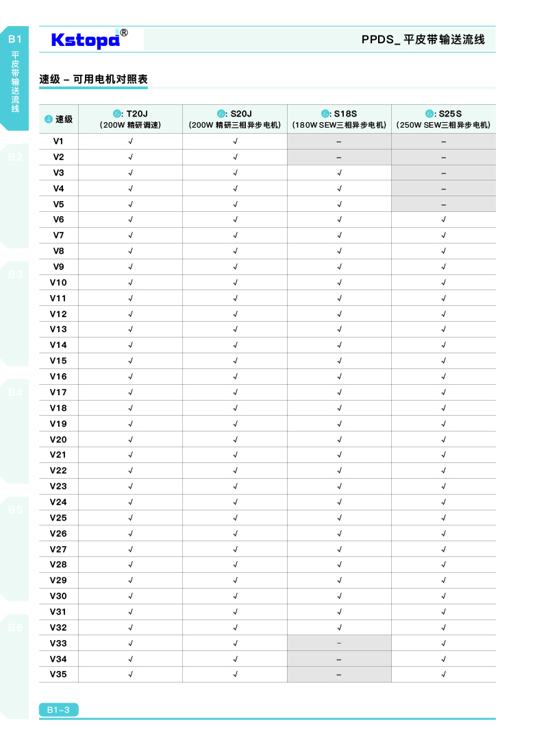 亚洲城登录大厅