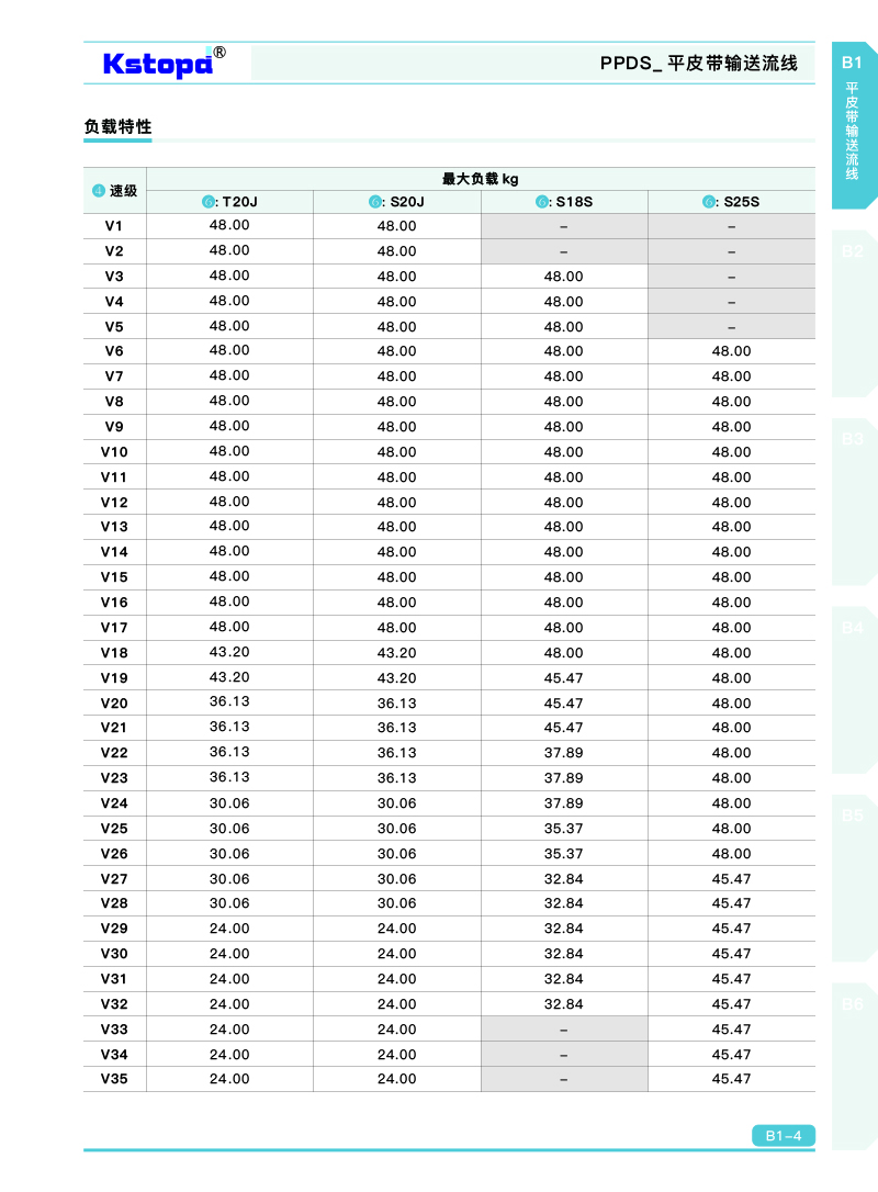 亚洲城登录大厅