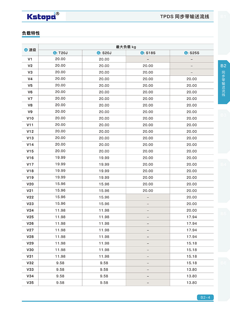 亚洲城登录大厅
