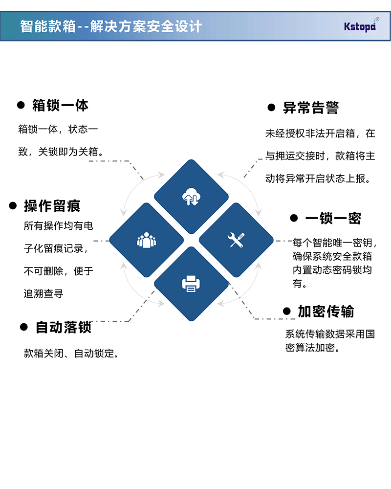 亚洲城登录大厅