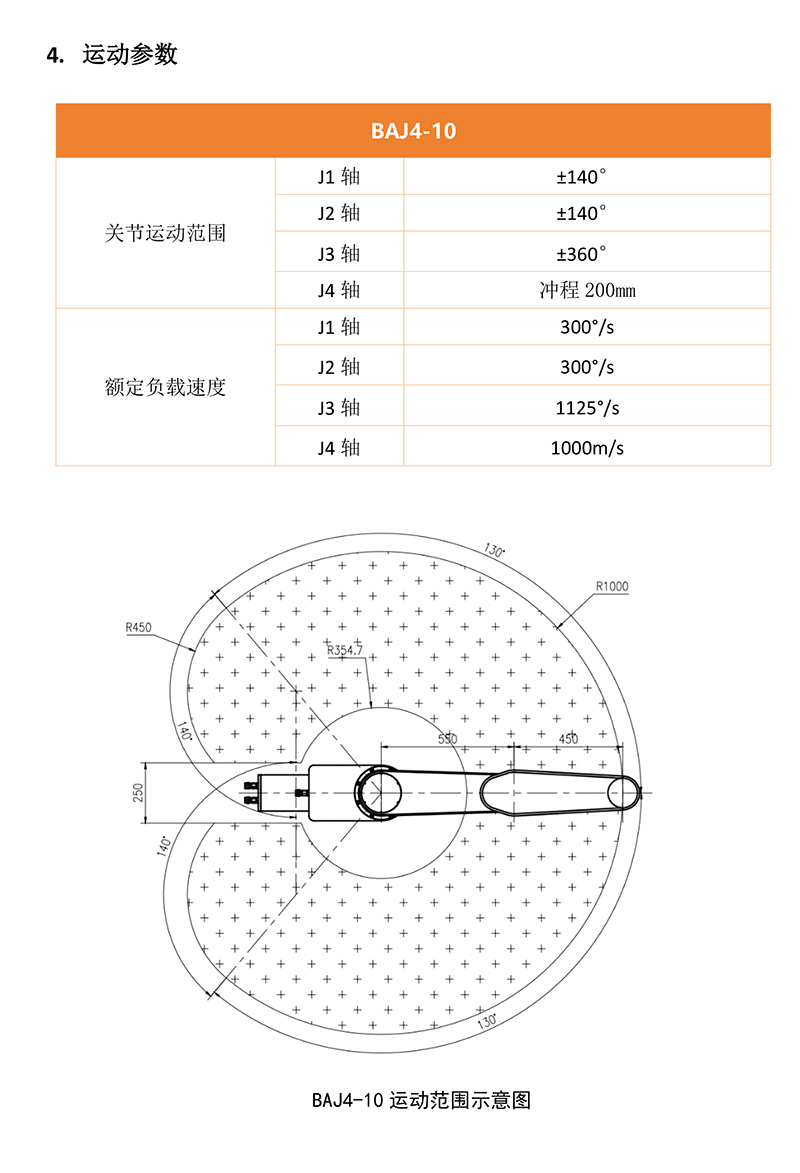 亚洲城登录大厅