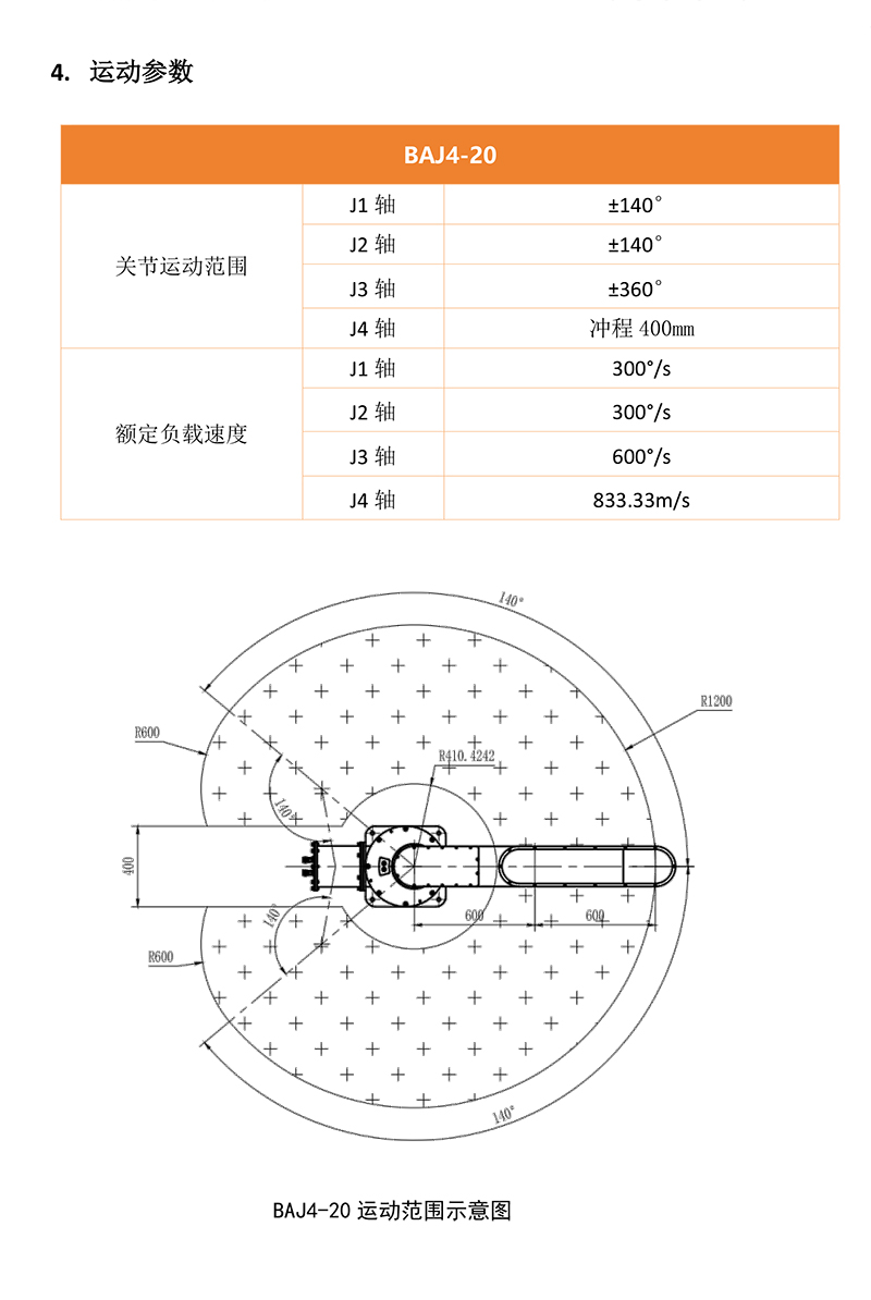 亚洲城登录大厅